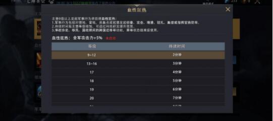 权力的游戏凛冬将至手游主堡怎么玩 主堡快速升级及玩法技巧攻略