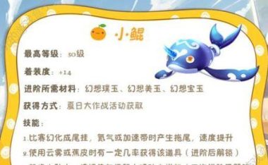 剑网3指尖江湖（从活动、商城到交易，教你轻松获得各类绯心宠物）