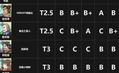 《天地劫幽城再临神兵图》攻略大全（掌握攻略，轻松成为神兵图高手！）