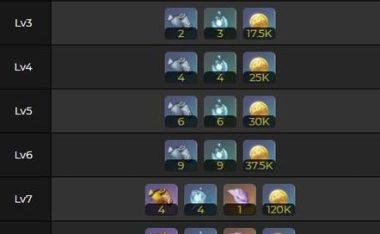 《原神》风雅书获得攻略（轻松获取风雅书，拓展游戏乐趣）