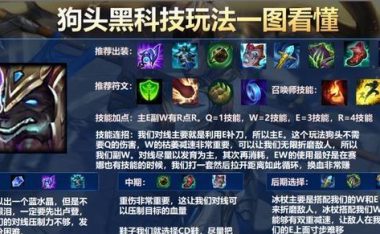 《星际暴力菜刀阵容极限输出英雄组合攻略》（独家推荐，让你无往不利的英雄搭配秘籍）