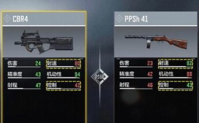 《使命召唤实用冲锋枪全解析》（探寻最强冲锋枪，助你在战场上稳操胜券）